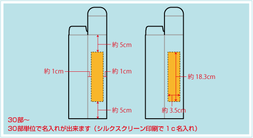 折り畳み傘用化粧箱名入れ印刷面積
