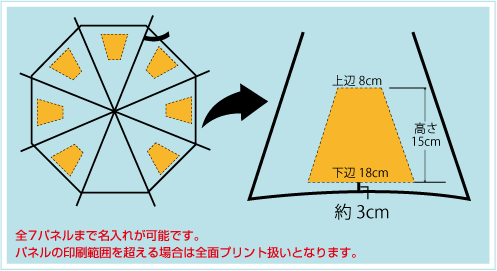 子供POEビニール傘55cm骨名入れ印刷面積