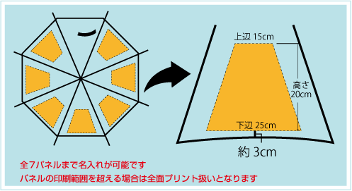 大判ジャンプ傘80cm骨名入れ印刷面積